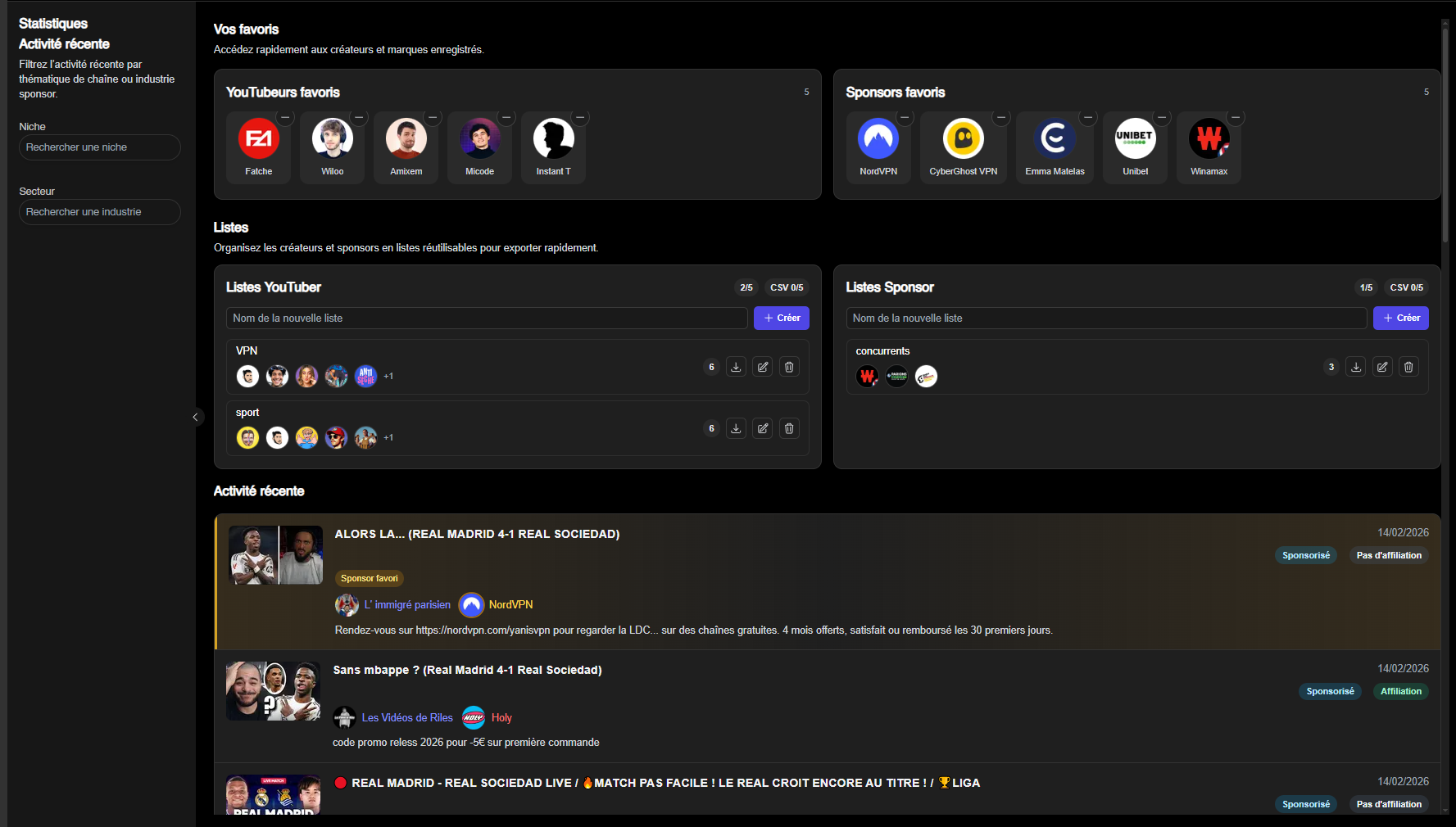 Real-time sponsorship dashboard view one