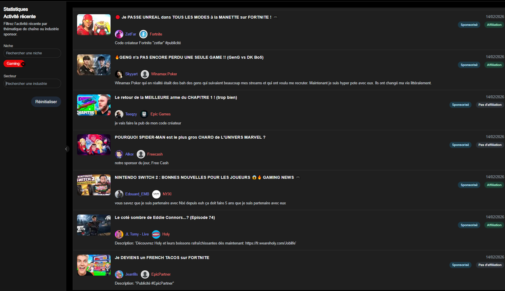 Real-time sponsorship dashboard view two