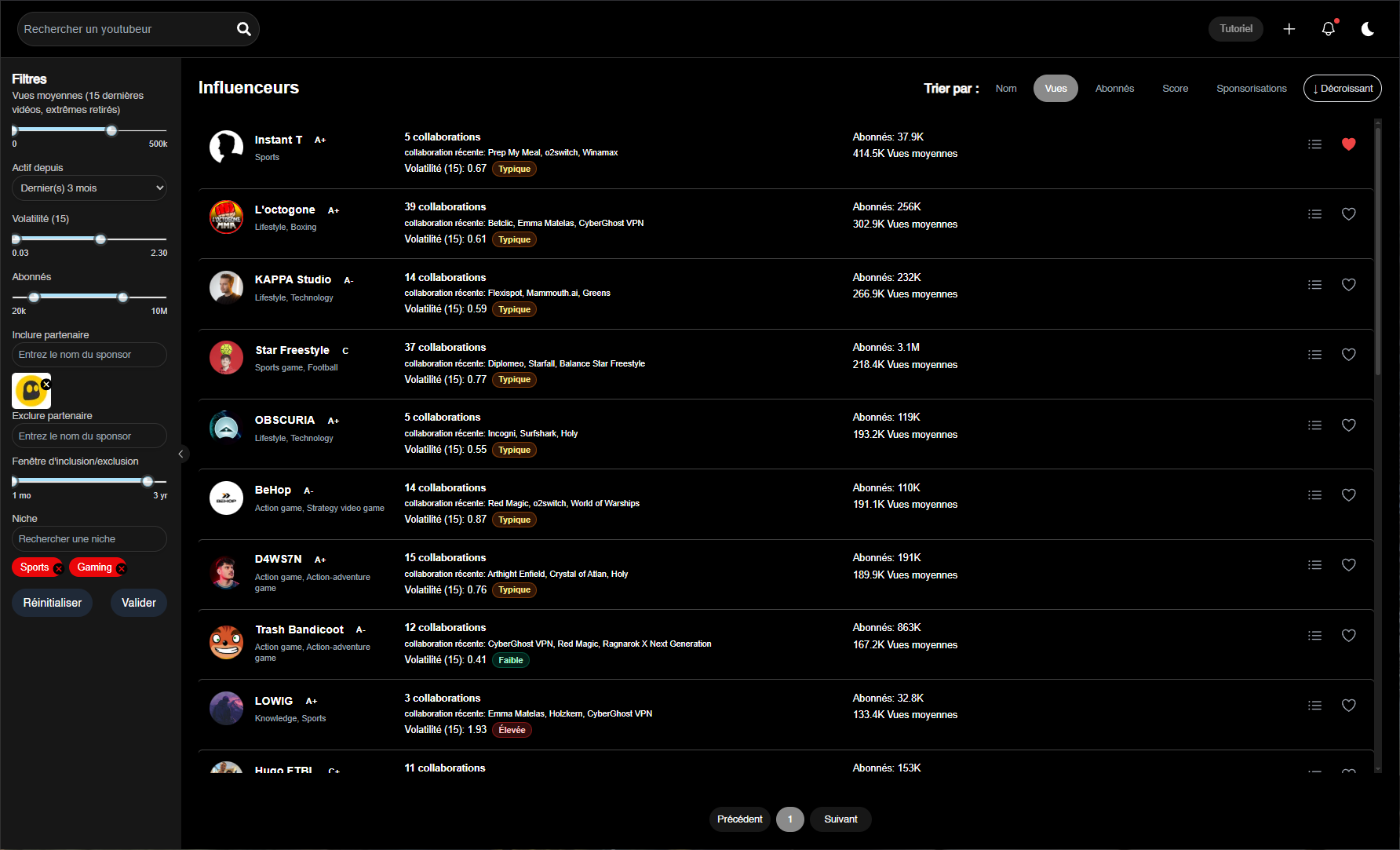 Influencer discovery dashboard with advanced filters
